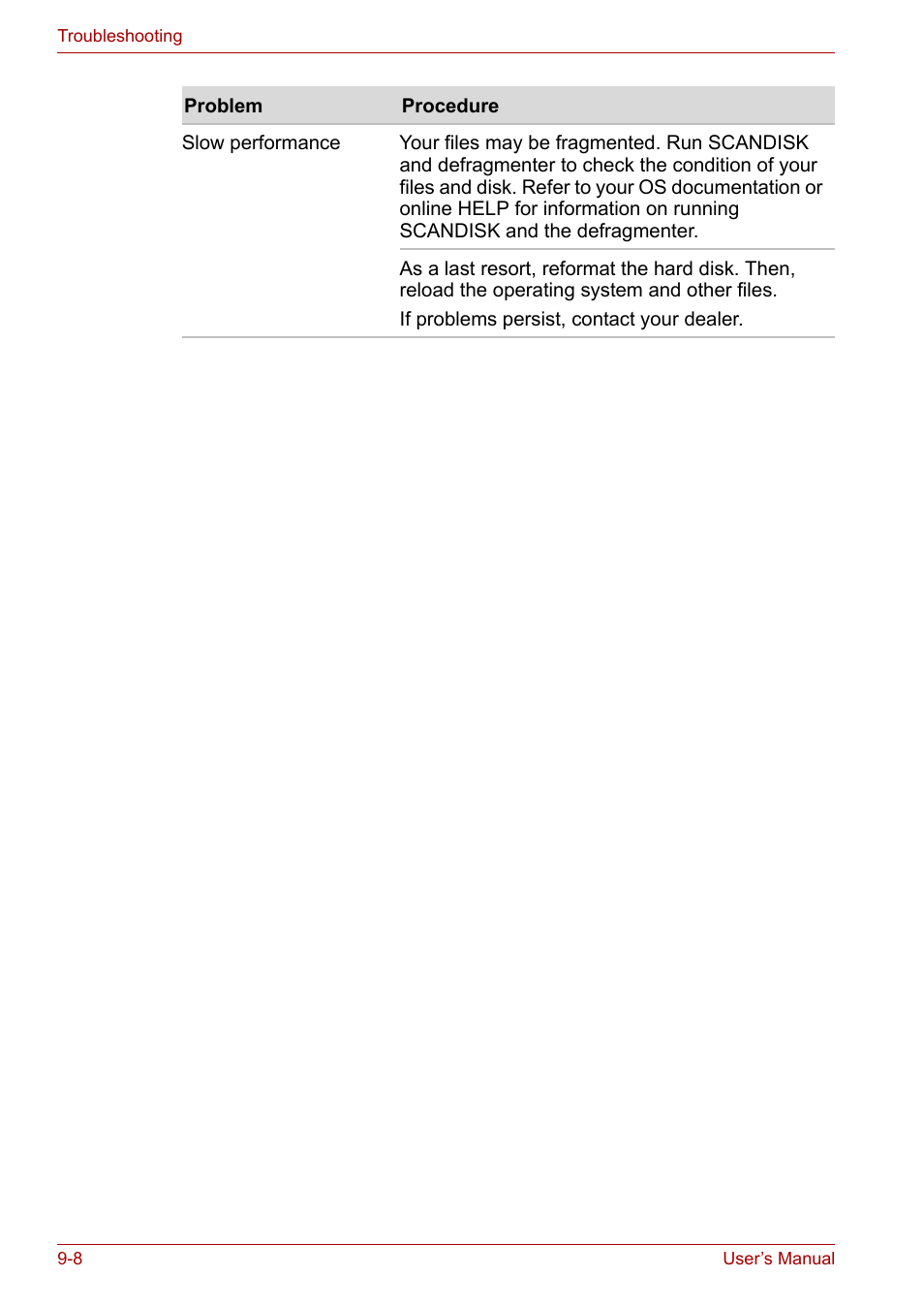 Toshiba Satellite M40 (PSM42) User Manual | Page 147 / 191