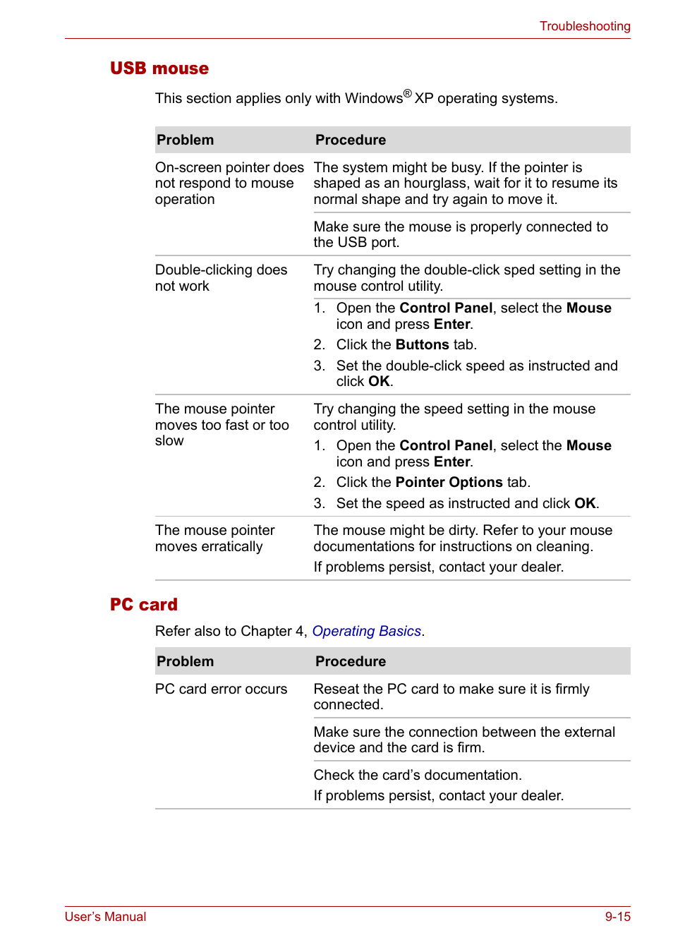 Usb mouse, Pc card | Toshiba Satellite M40 (PSM42) User Manual | Page 154 / 191