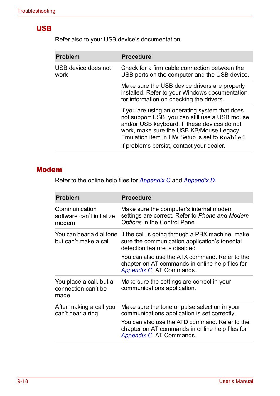 Modem | Toshiba Satellite M40 (PSM42) User Manual | Page 157 / 191