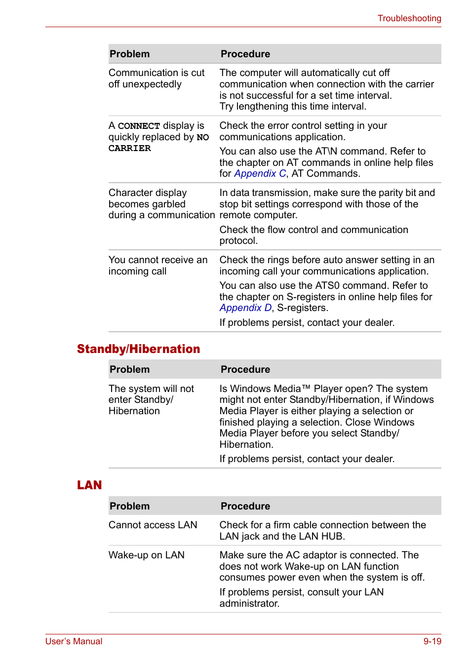 Standby/hibernation lan | Toshiba Satellite M40 (PSM42) User Manual | Page 158 / 191