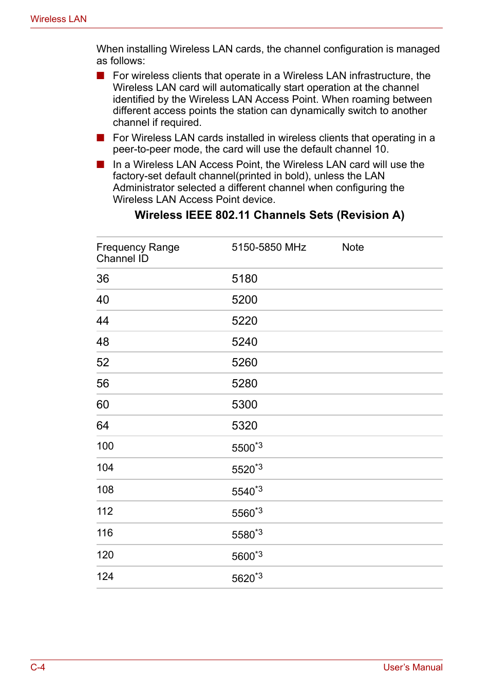 Toshiba Satellite M40 (PSM42) User Manual | Page 169 / 191