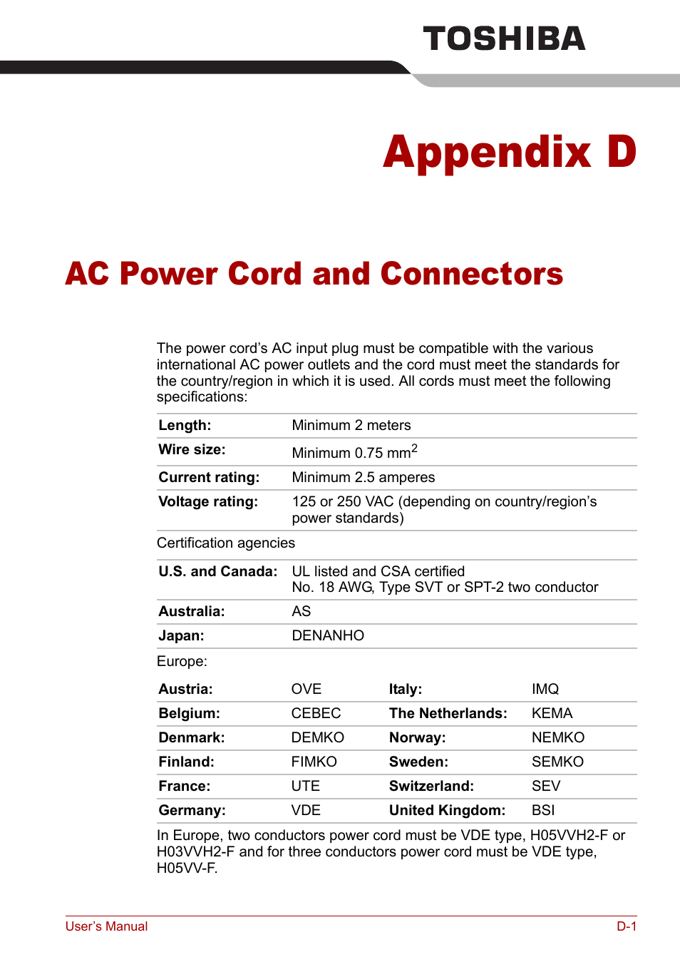 Appendix d: ac power cord and connectors, Appendix d, Ac power cord and connectors | Toshiba Satellite M40 (PSM42) User Manual | Page 171 / 191