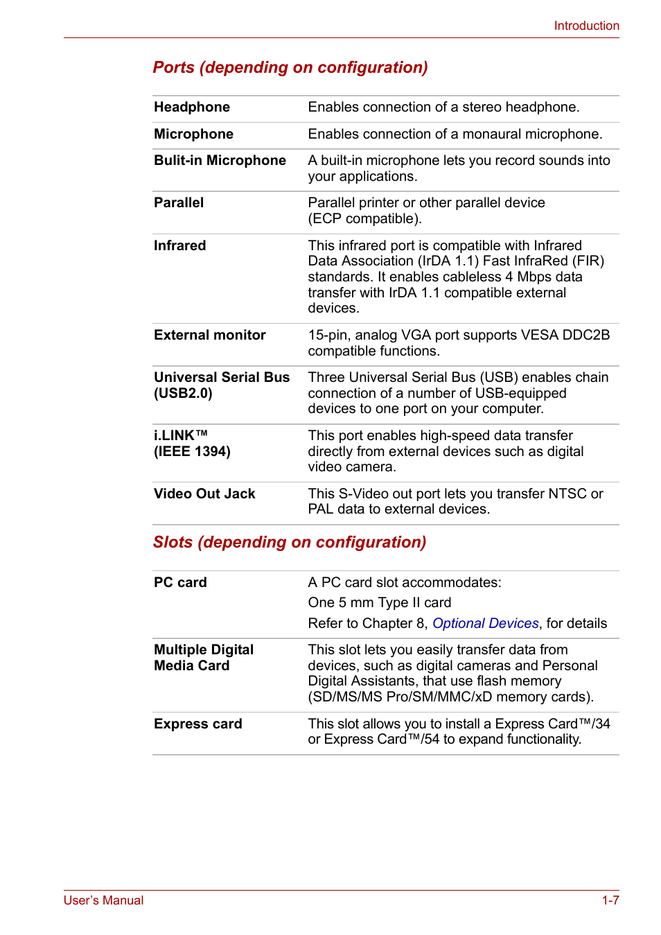 Ports (depending on configuration), Slots (depending on configuration) | Toshiba Satellite M40 (PSM42) User Manual | Page 25 / 191