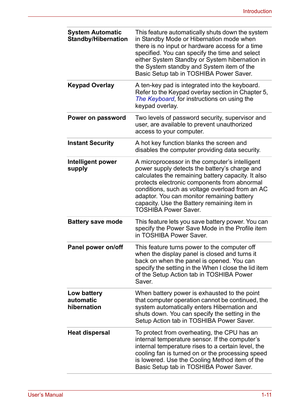 Toshiba Satellite M40 (PSM42) User Manual | Page 29 / 191