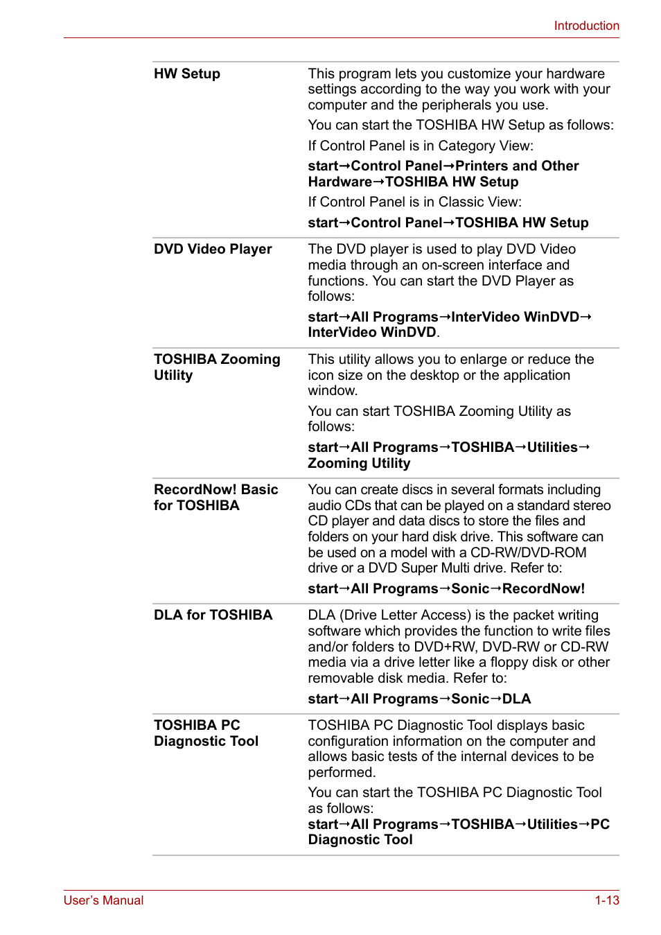 Toshiba Satellite M40 (PSM42) User Manual | Page 31 / 191