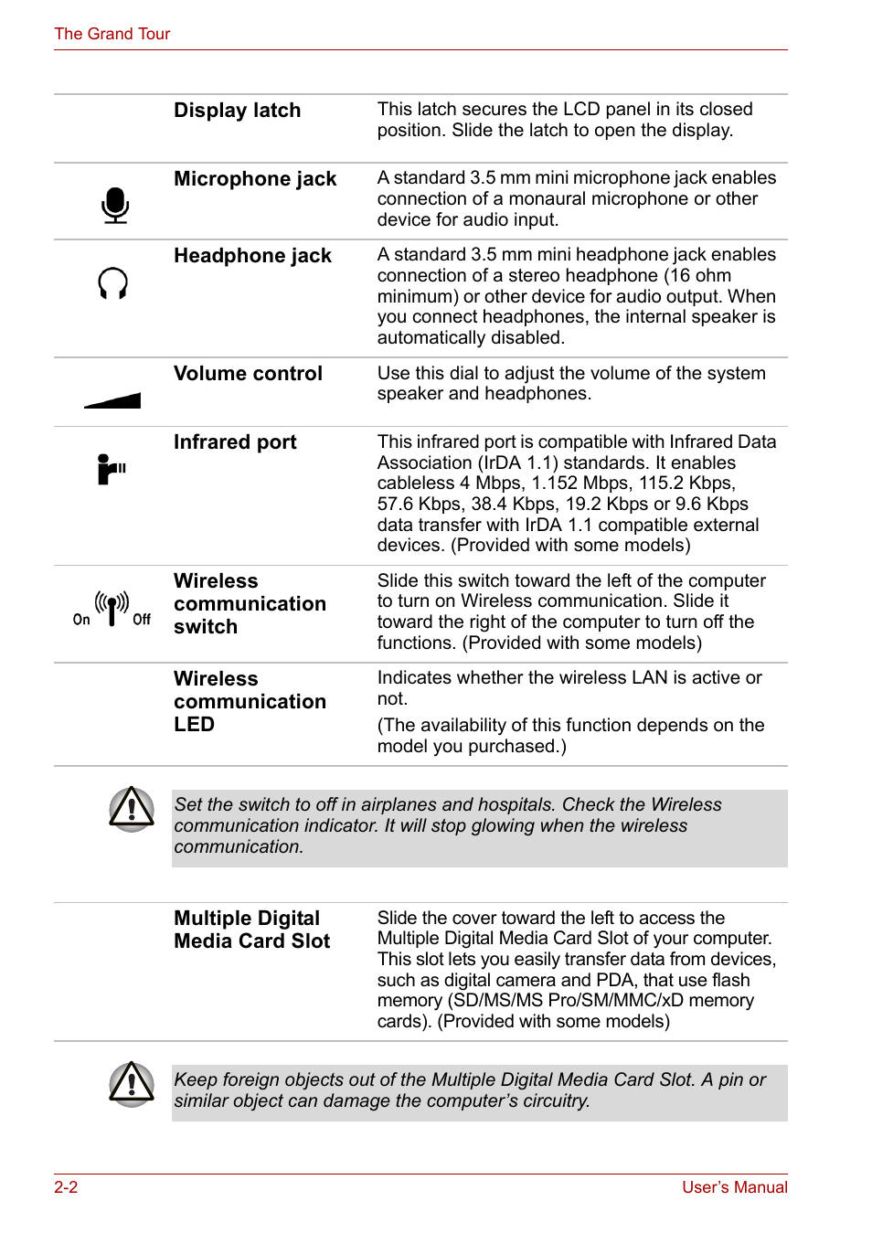 Toshiba Satellite M40 (PSM42) User Manual | Page 36 / 191