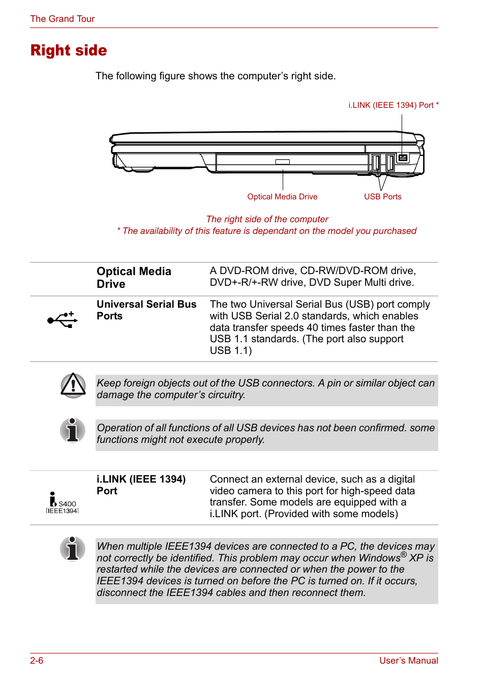 Right side, Right side -6 | Toshiba Satellite M40 (PSM42) User Manual | Page 40 / 191