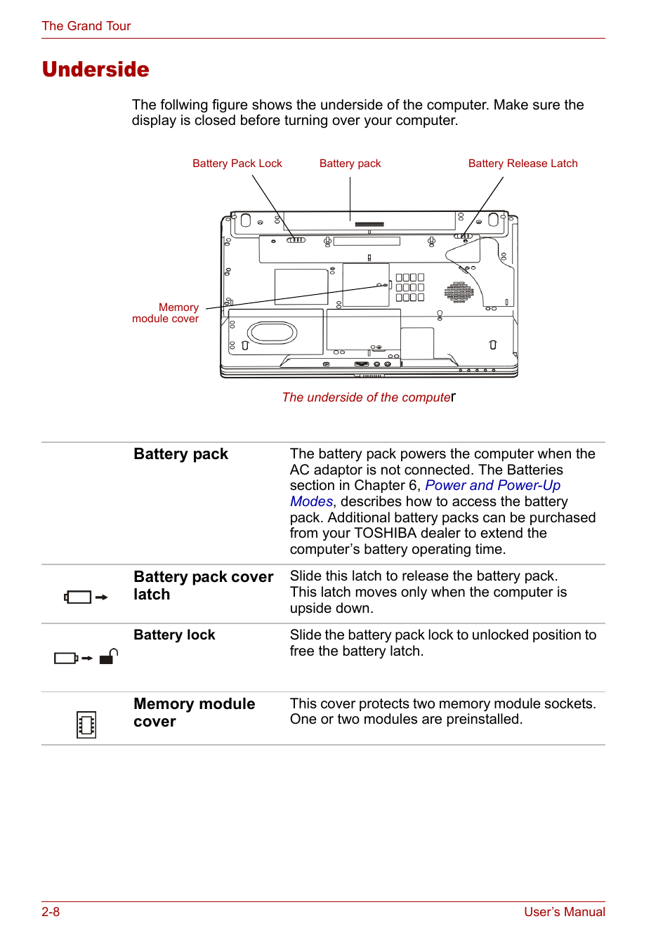 Underside, Underside -8 | Toshiba Satellite M40 (PSM42) User Manual | Page 42 / 191