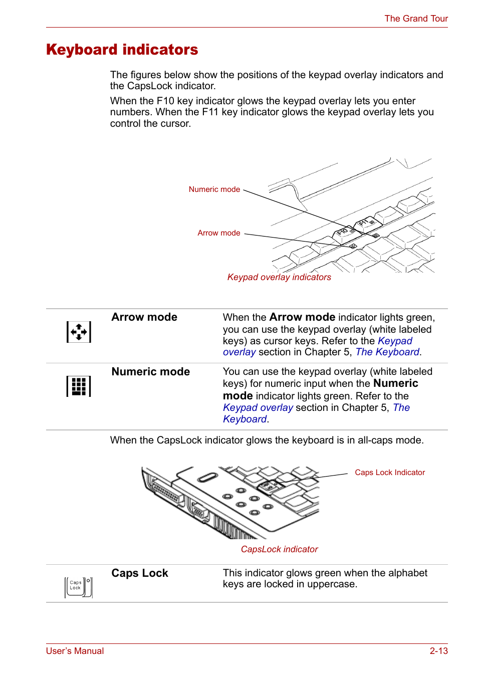Keyboard indicators, Keyboard indicators -13 | Toshiba Satellite M40 (PSM42) User Manual | Page 47 / 191