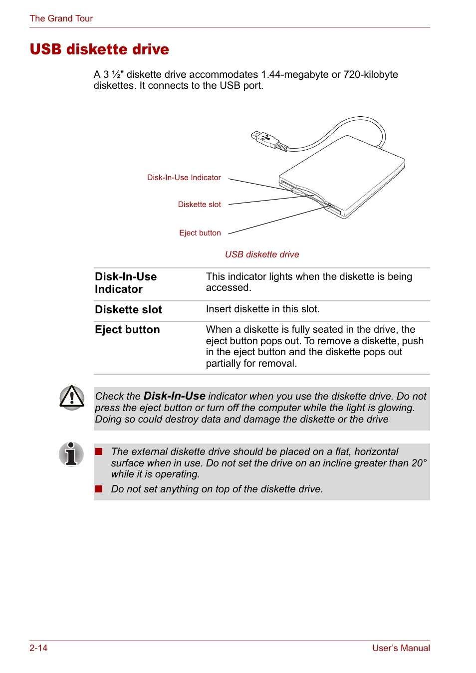 Usb diskette drive, Usb diskette drive -14 | Toshiba Satellite M40 (PSM42) User Manual | Page 48 / 191