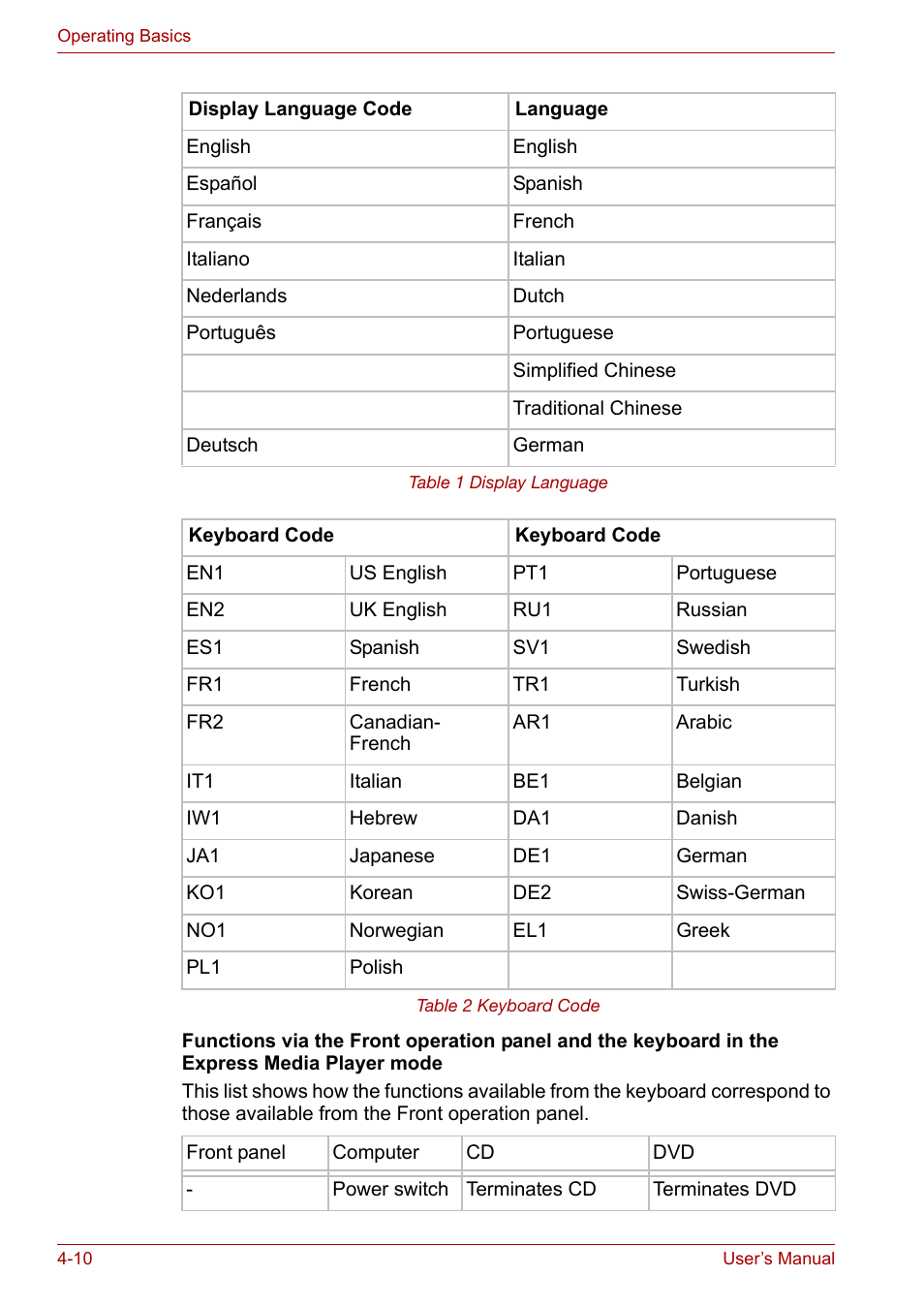 Toshiba Satellite M40 (PSM42) User Manual | Page 74 / 191