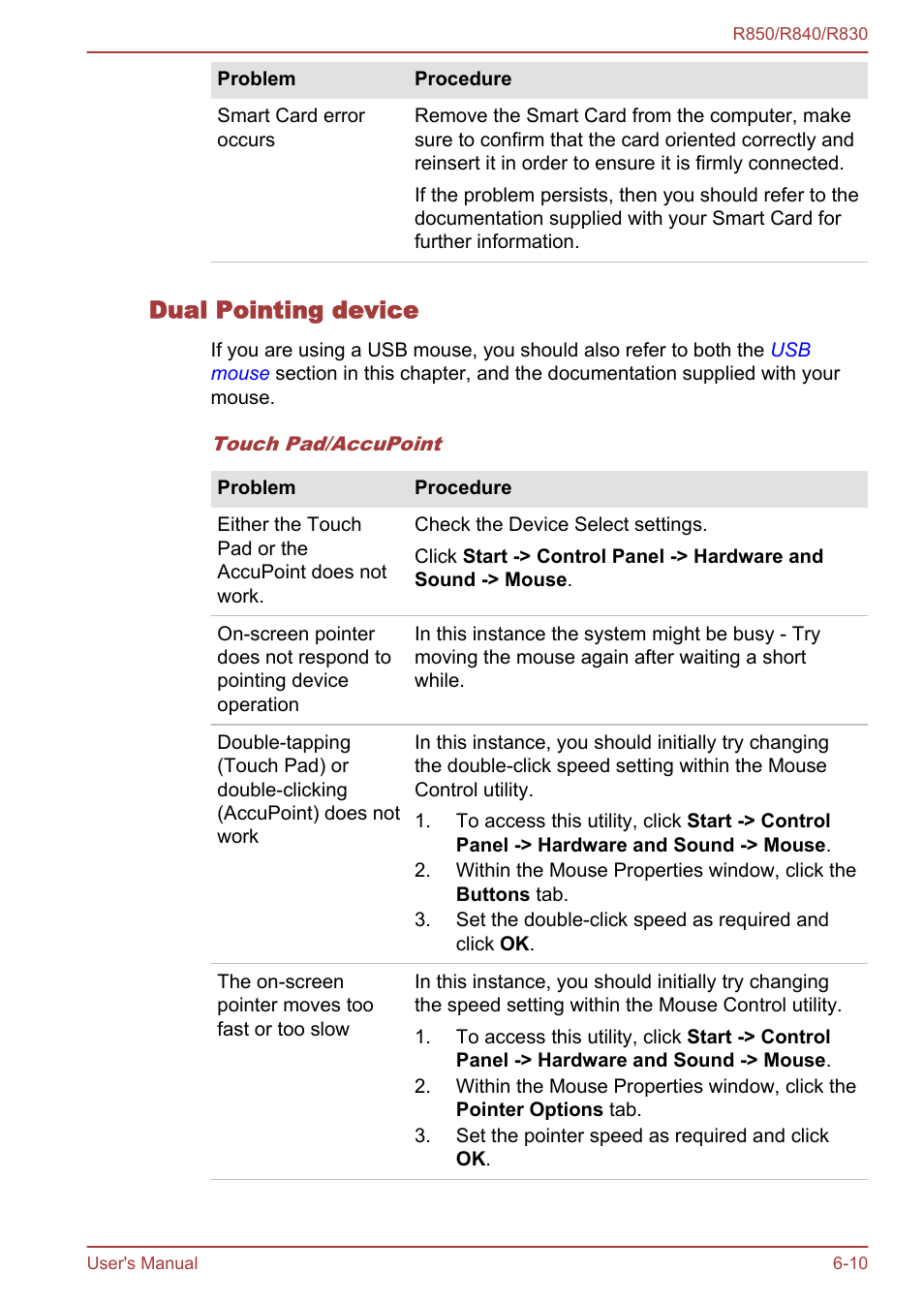 Dual pointing device | Toshiba Tecra R850 User Manual | Page 168 / 208