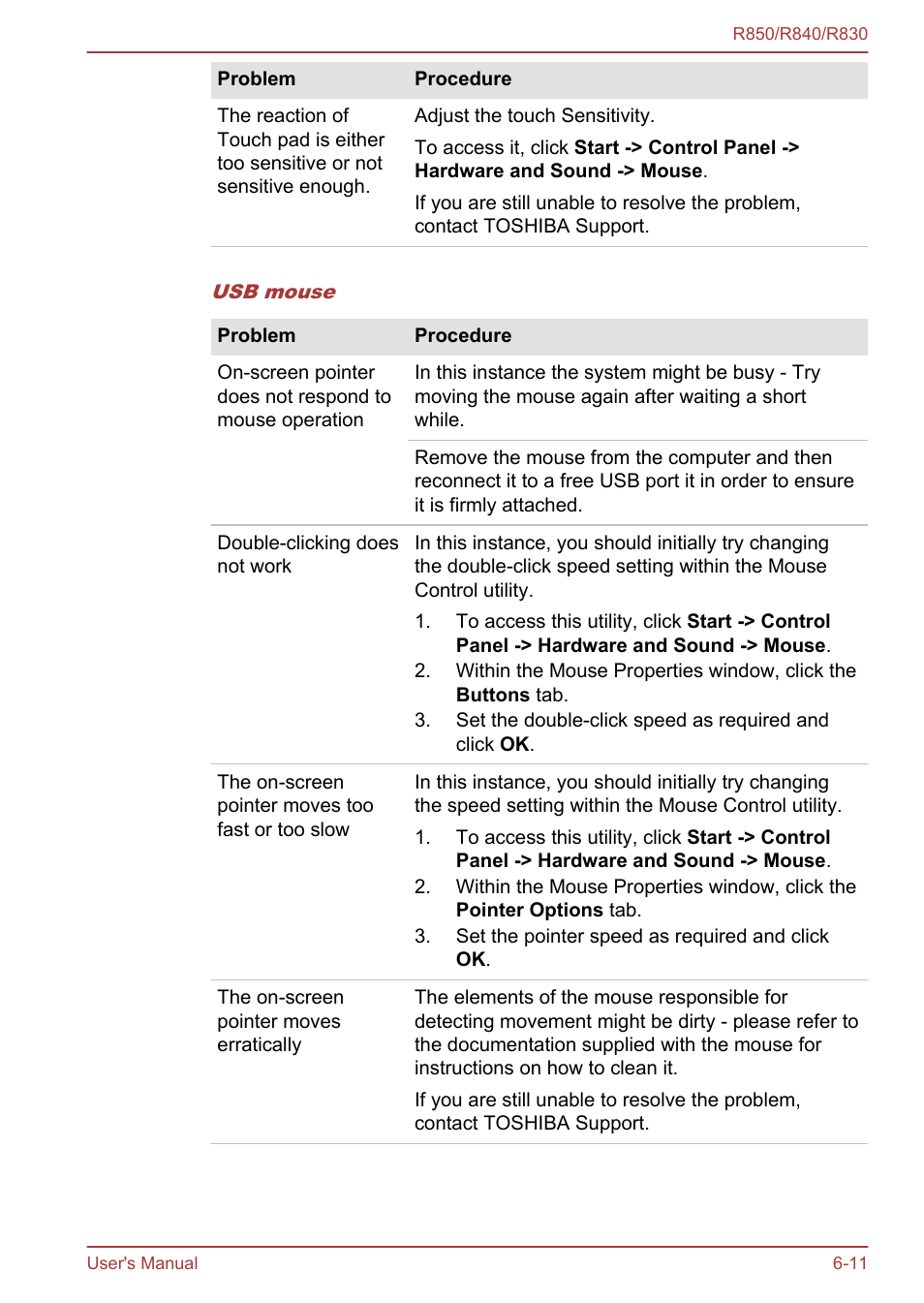 Toshiba Tecra R850 User Manual | Page 169 / 208