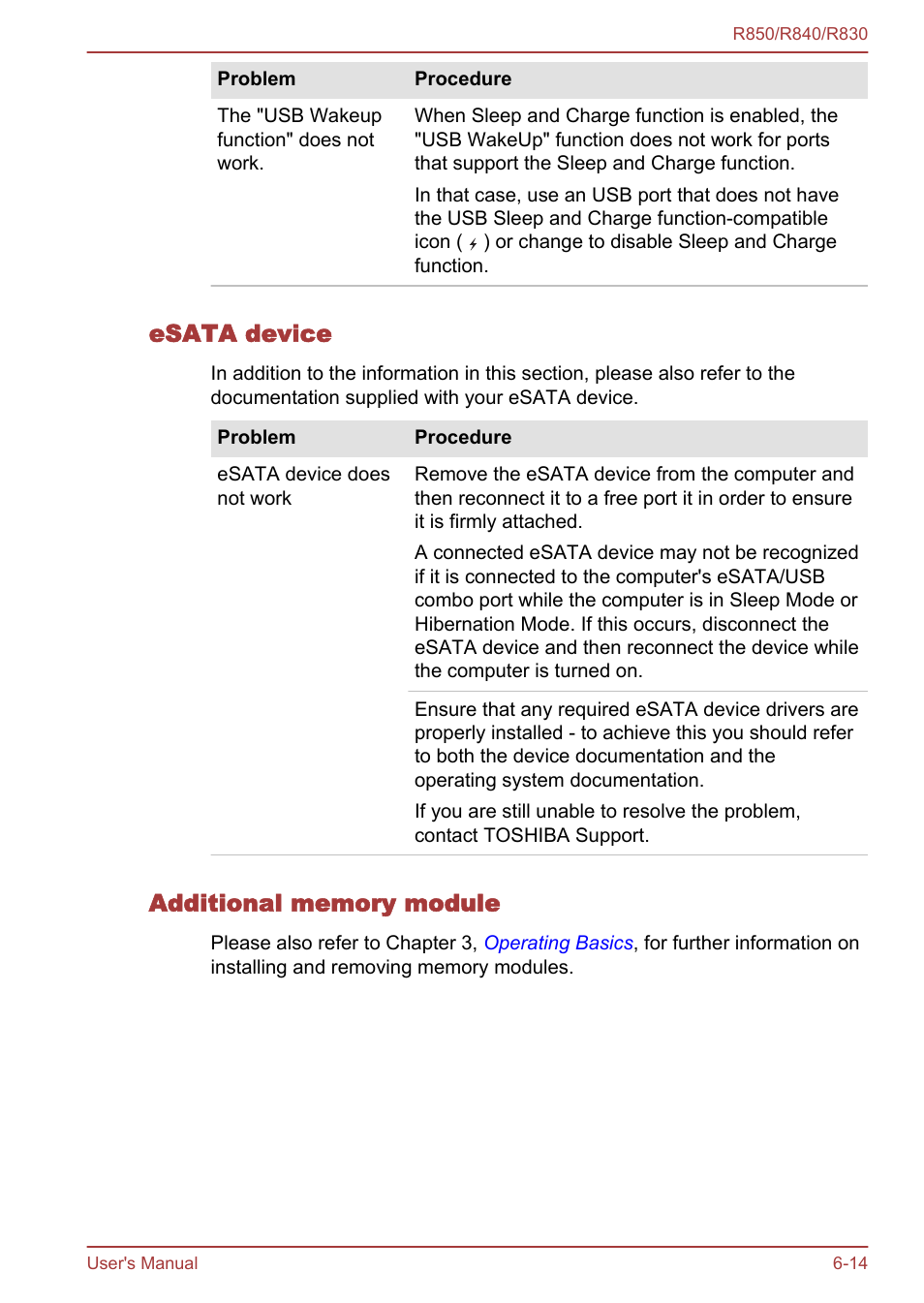 Esata device, Additional memory module | Toshiba Tecra R850 User Manual | Page 172 / 208