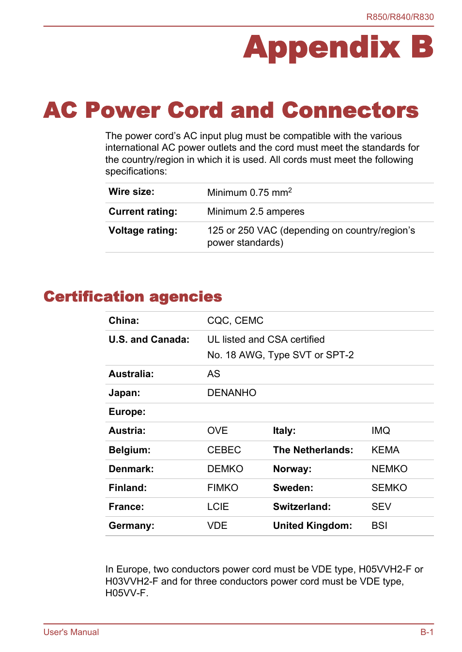 Appendix b ac power cord and connectors, Certification agencies, Appendix b | Ac power cord and connectors | Toshiba Tecra R850 User Manual | Page 180 / 208