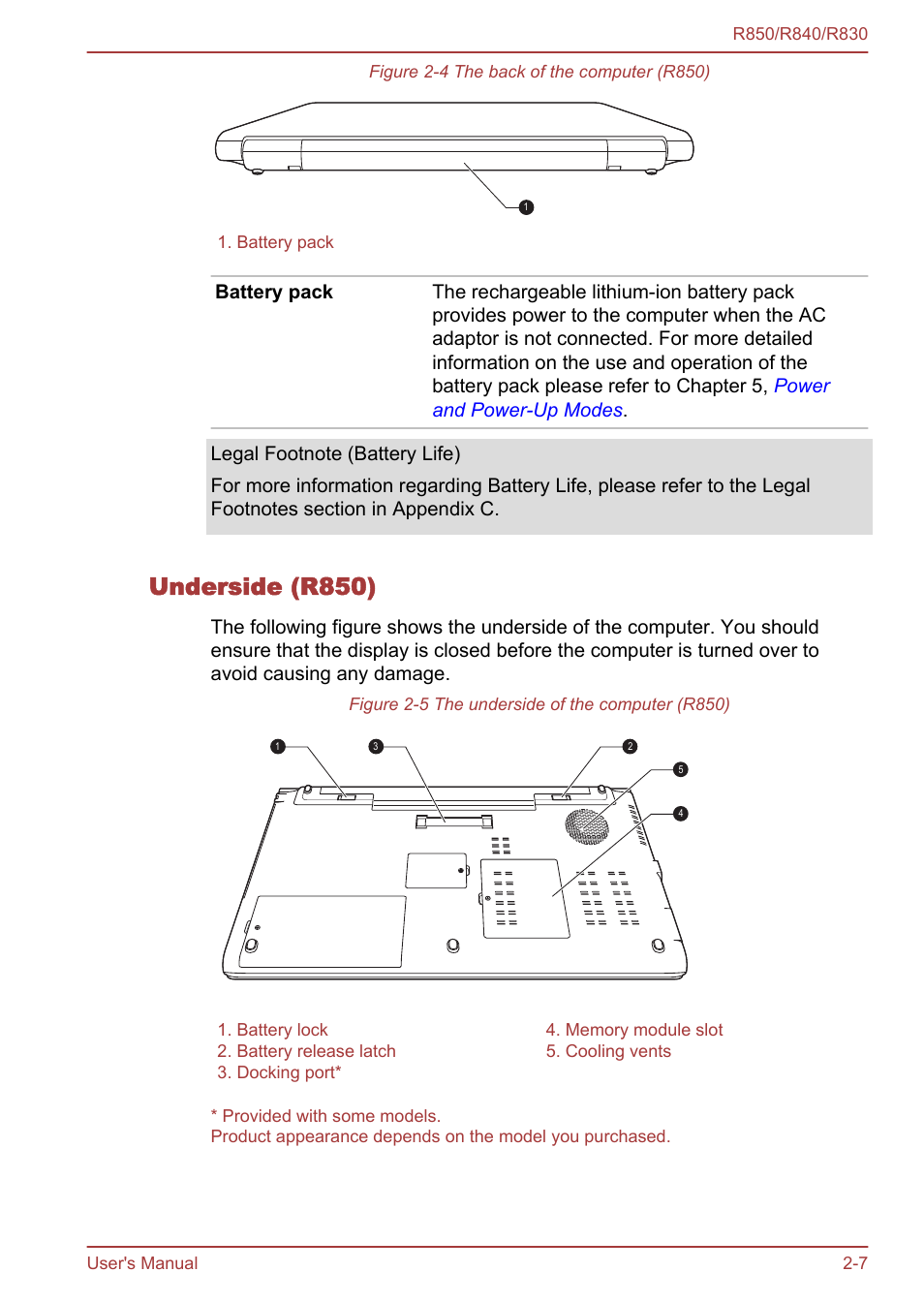 Underside (r850) | Toshiba Tecra R850 User Manual | Page 35 / 208