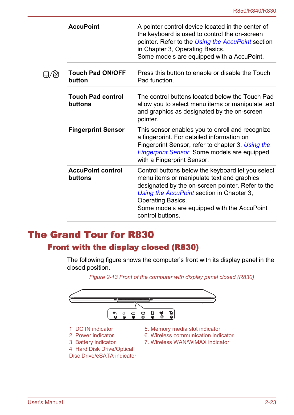 The grand tour for r830, Front with the display closed (r830), The grand tour for r830 -23 | Toshiba Tecra R850 User Manual | Page 51 / 208