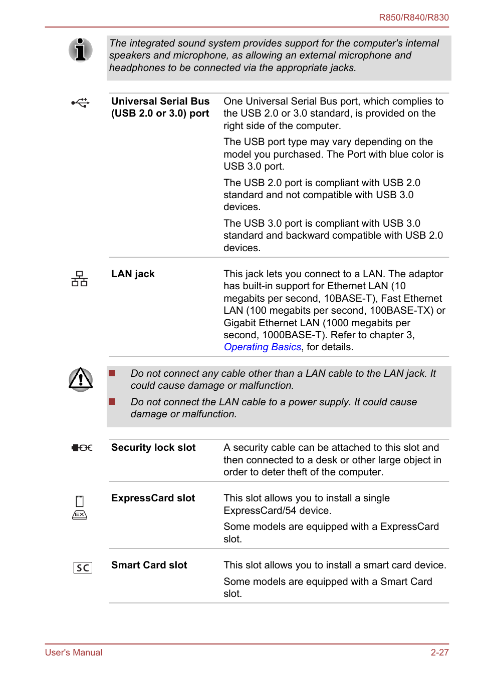 Toshiba Tecra R850 User Manual | Page 55 / 208