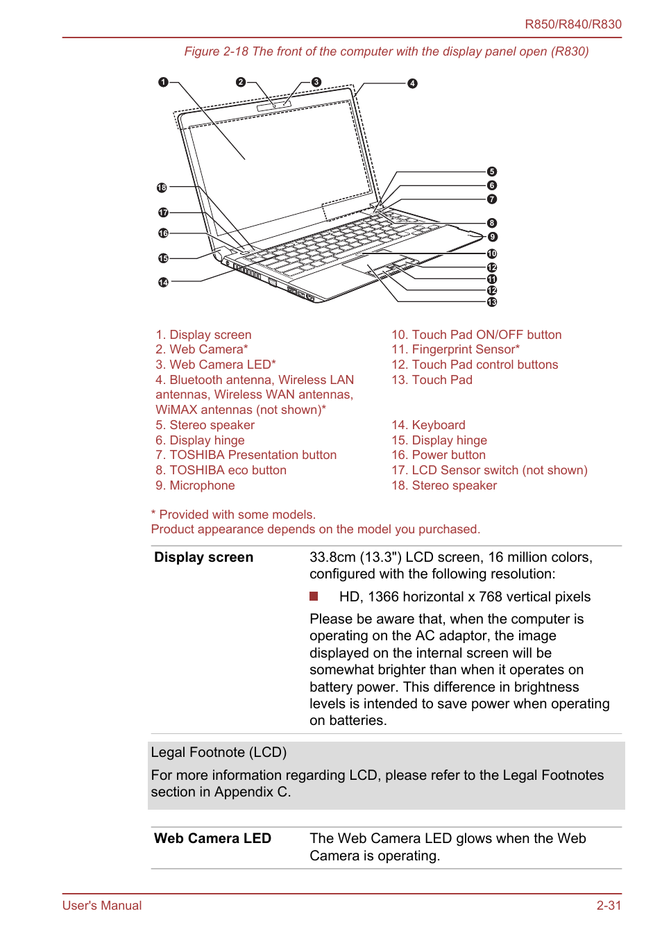 Toshiba Tecra R850 User Manual | Page 59 / 208