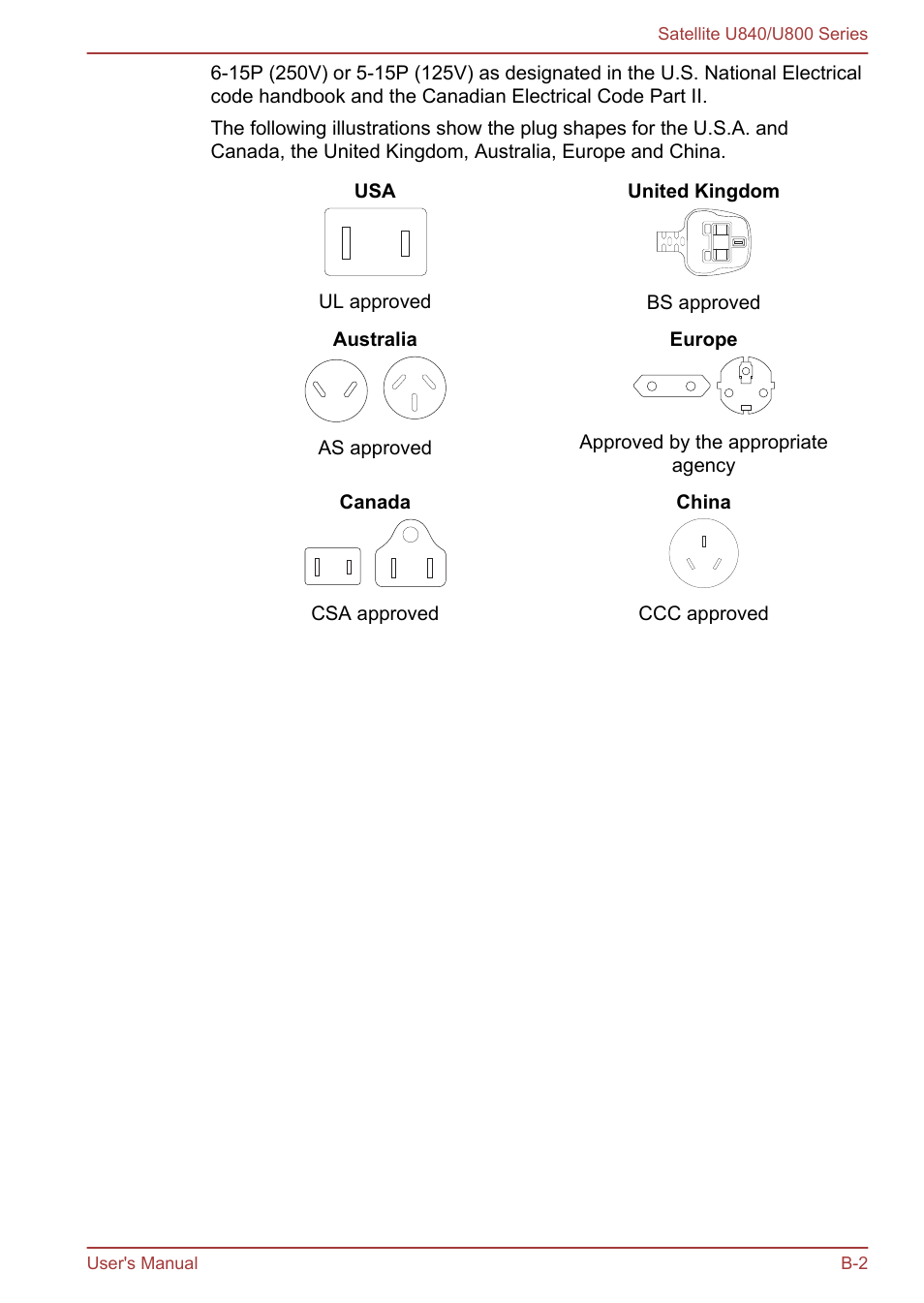 Toshiba Satellite U840 User Manual | Page 103 / 123