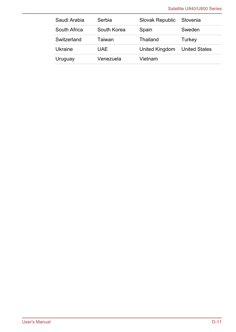 Toshiba Satellite U840 User Manual | Page 118 / 123