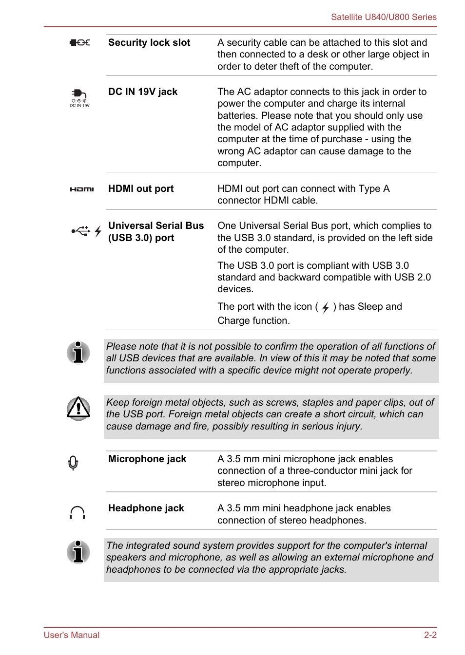 Toshiba Satellite U840 User Manual | Page 26 / 123
