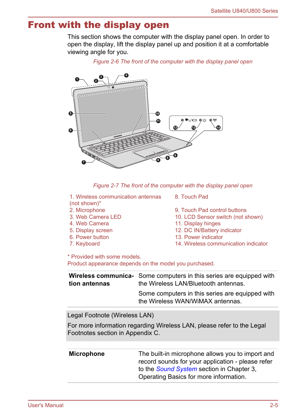 Front with the display open, Front with the display open -5 | Toshiba Satellite U840 User Manual | Page 29 / 123