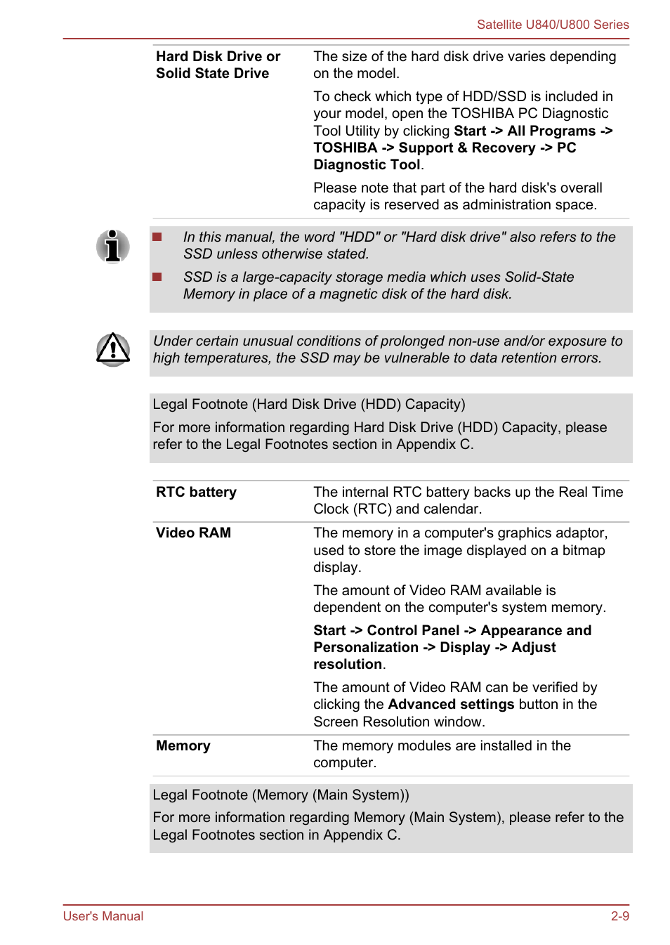 Toshiba Satellite U840 User Manual | Page 33 / 123