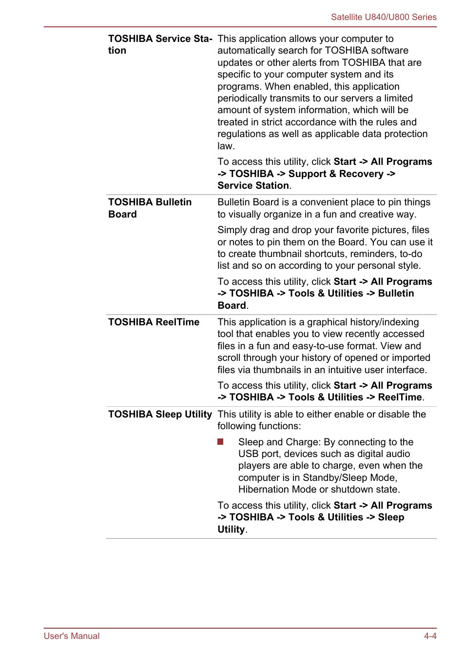 Toshiba Satellite U840 User Manual | Page 58 / 123