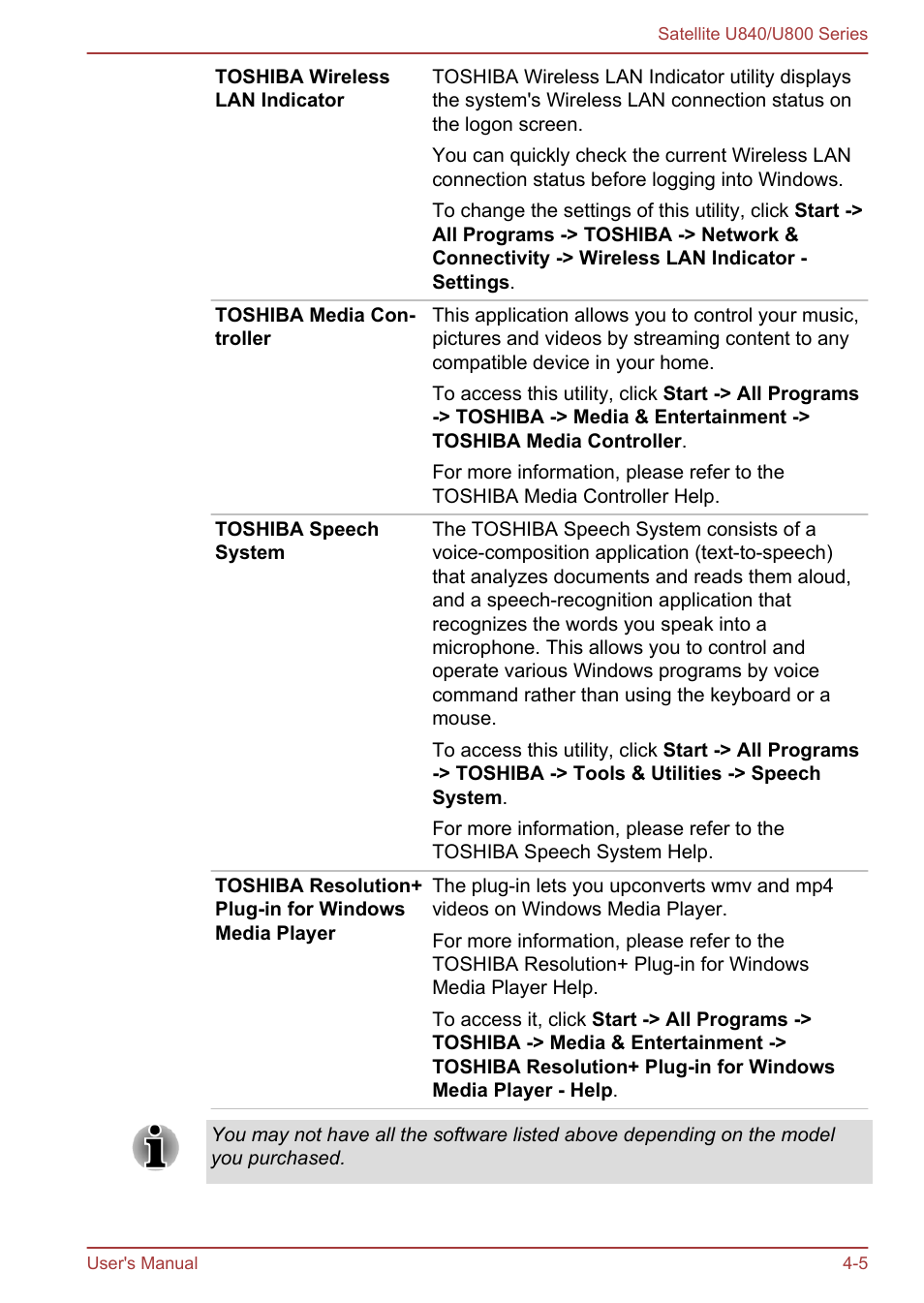 Toshiba Satellite U840 User Manual | Page 59 / 123