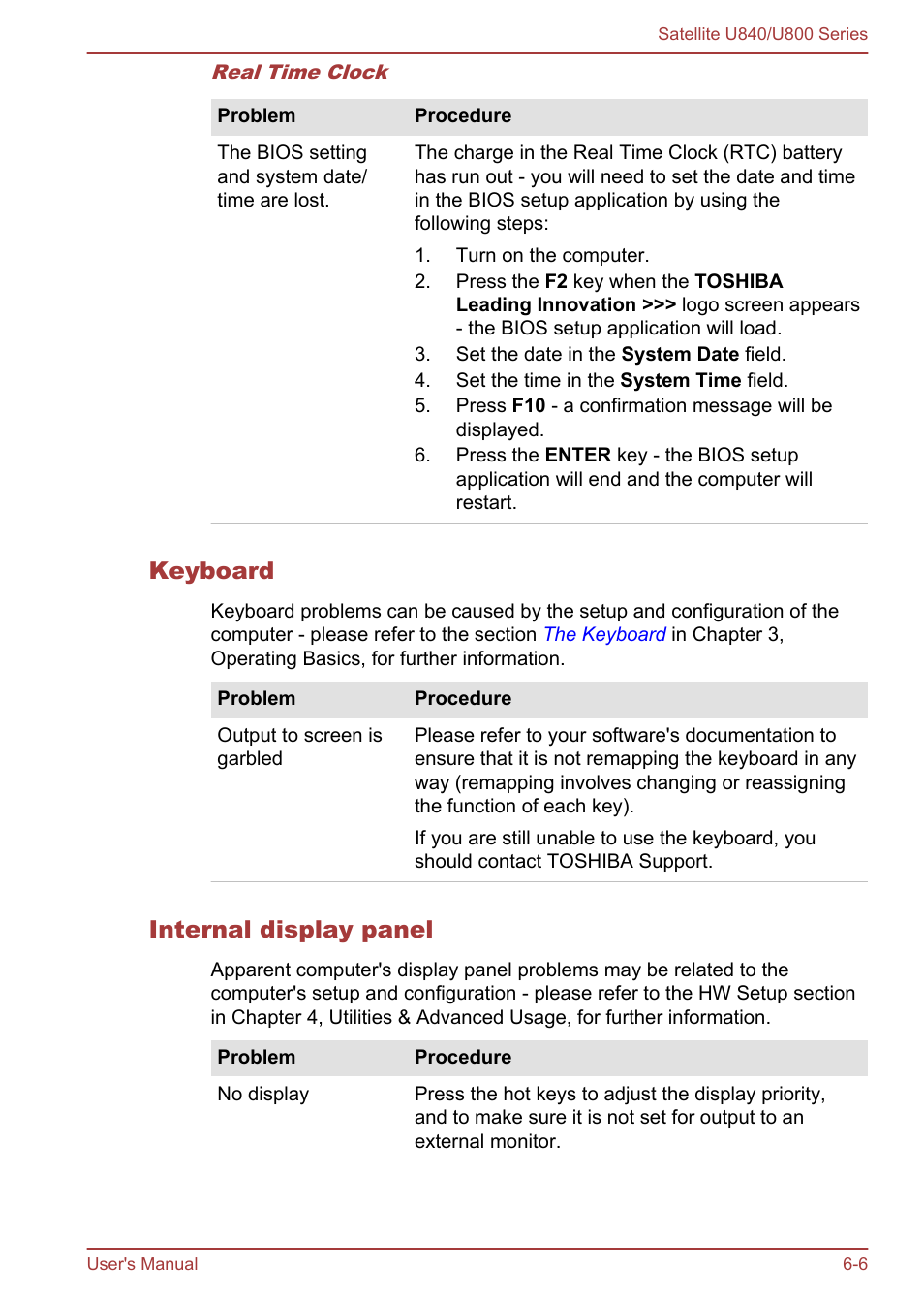 Keyboard, Internal display panel | Toshiba Satellite U840 User Manual | Page 91 / 123