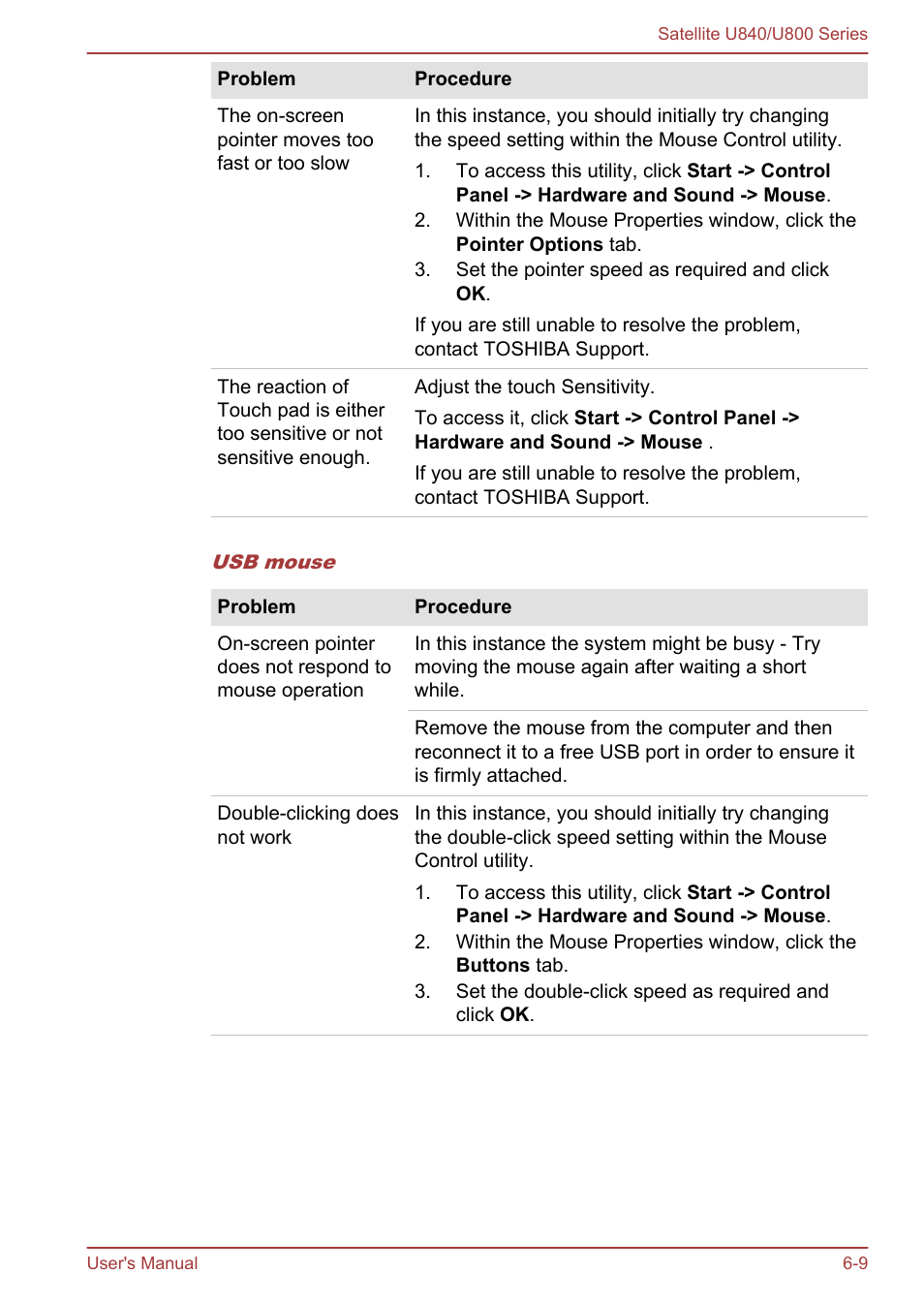 Toshiba Satellite U840 User Manual | Page 94 / 123