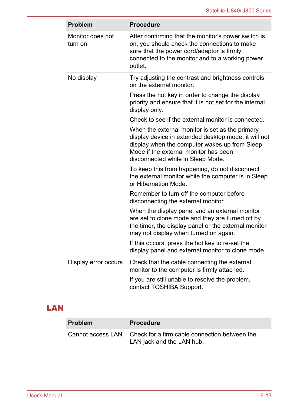 Toshiba Satellite U840 User Manual | Page 98 / 123