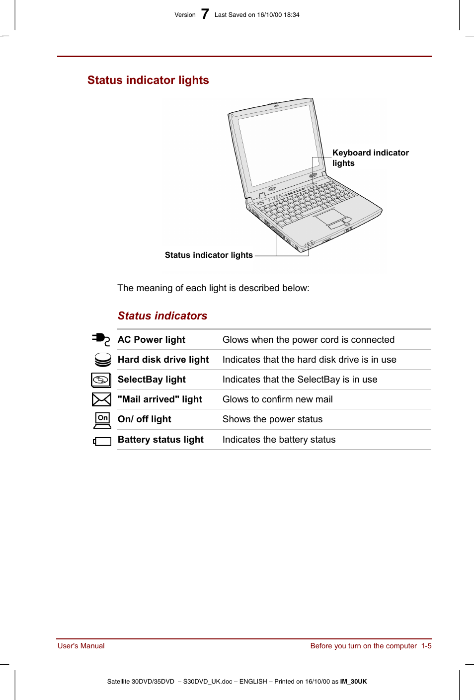 Status indicator lights -5, Status indicator lights, Status indicators | Toshiba Satellite 31 User Manual | Page 21 / 142