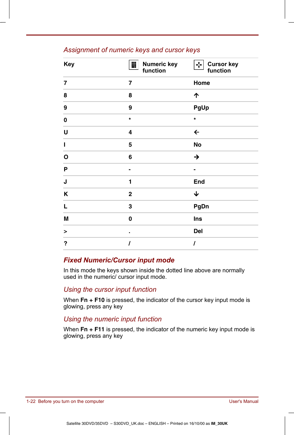 Toshiba Satellite 31 User Manual | Page 38 / 142