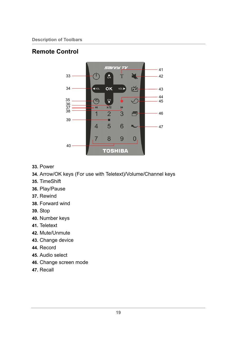 Remote control | Toshiba USB Hybrid TV Tuner User Manual | Page 22 / 35