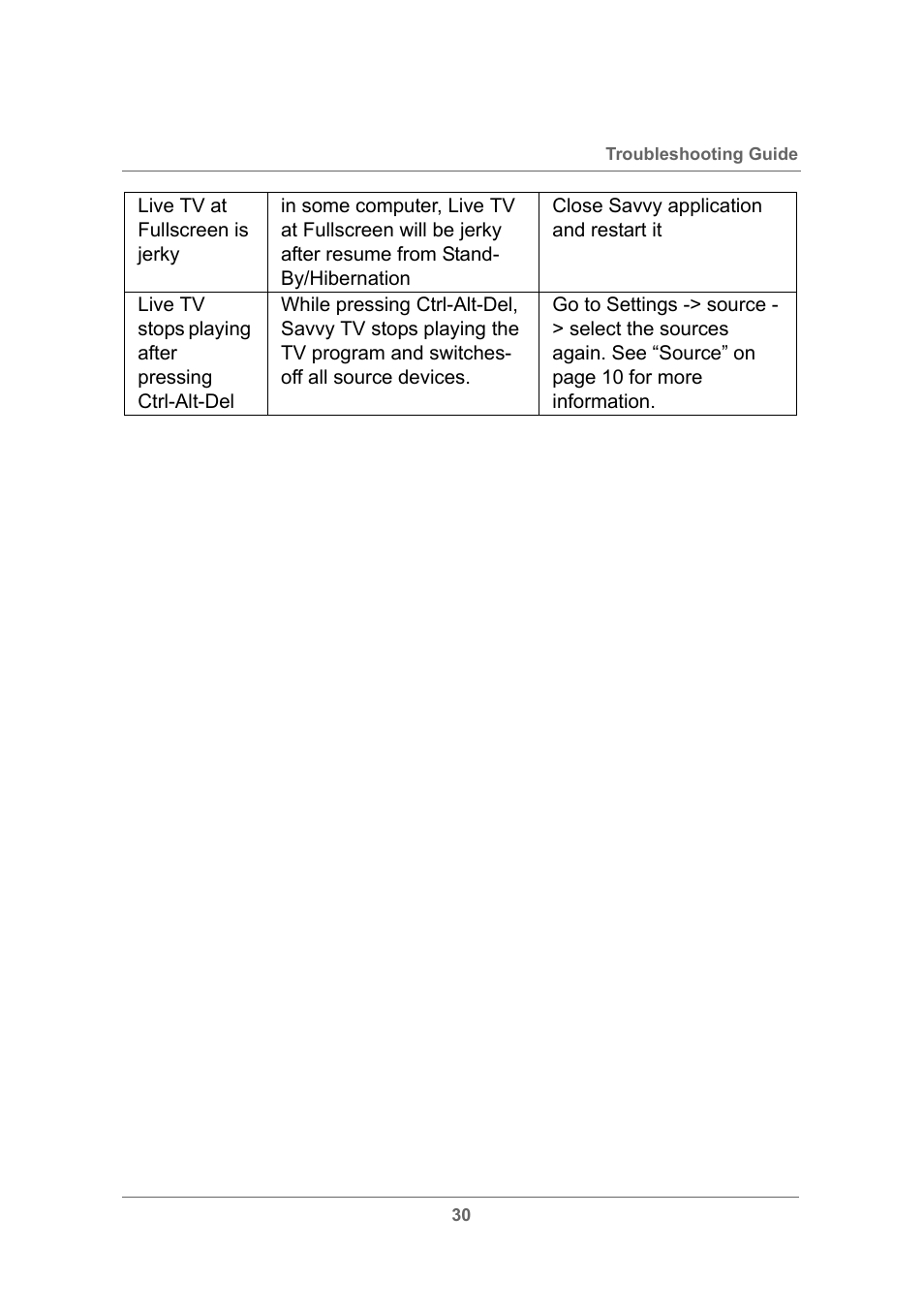 Toshiba USB Hybrid TV Tuner User Manual | Page 33 / 35