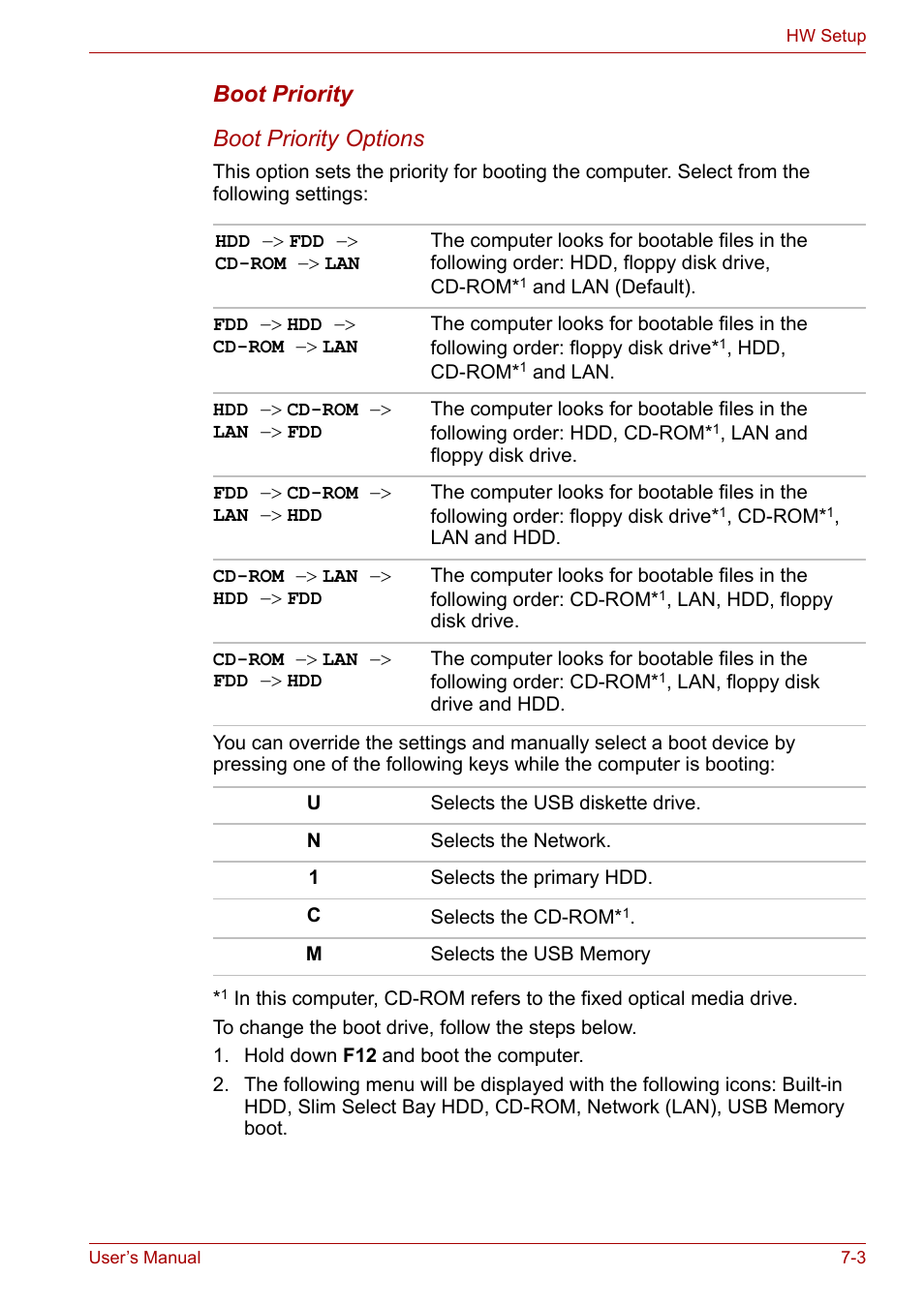 Boot priority boot priority options | Toshiba Tecra A3X User Manual | Page 113 / 193