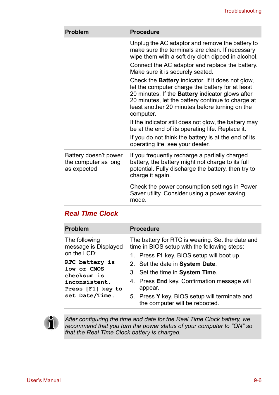 Toshiba Tecra A3X User Manual | Page 138 / 193