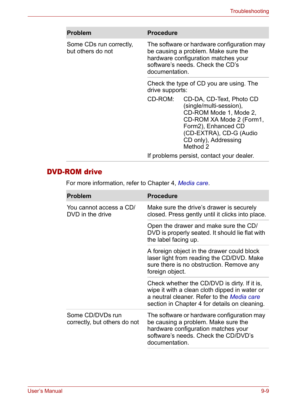 Dvd-rom drive | Toshiba Tecra A3X User Manual | Page 141 / 193