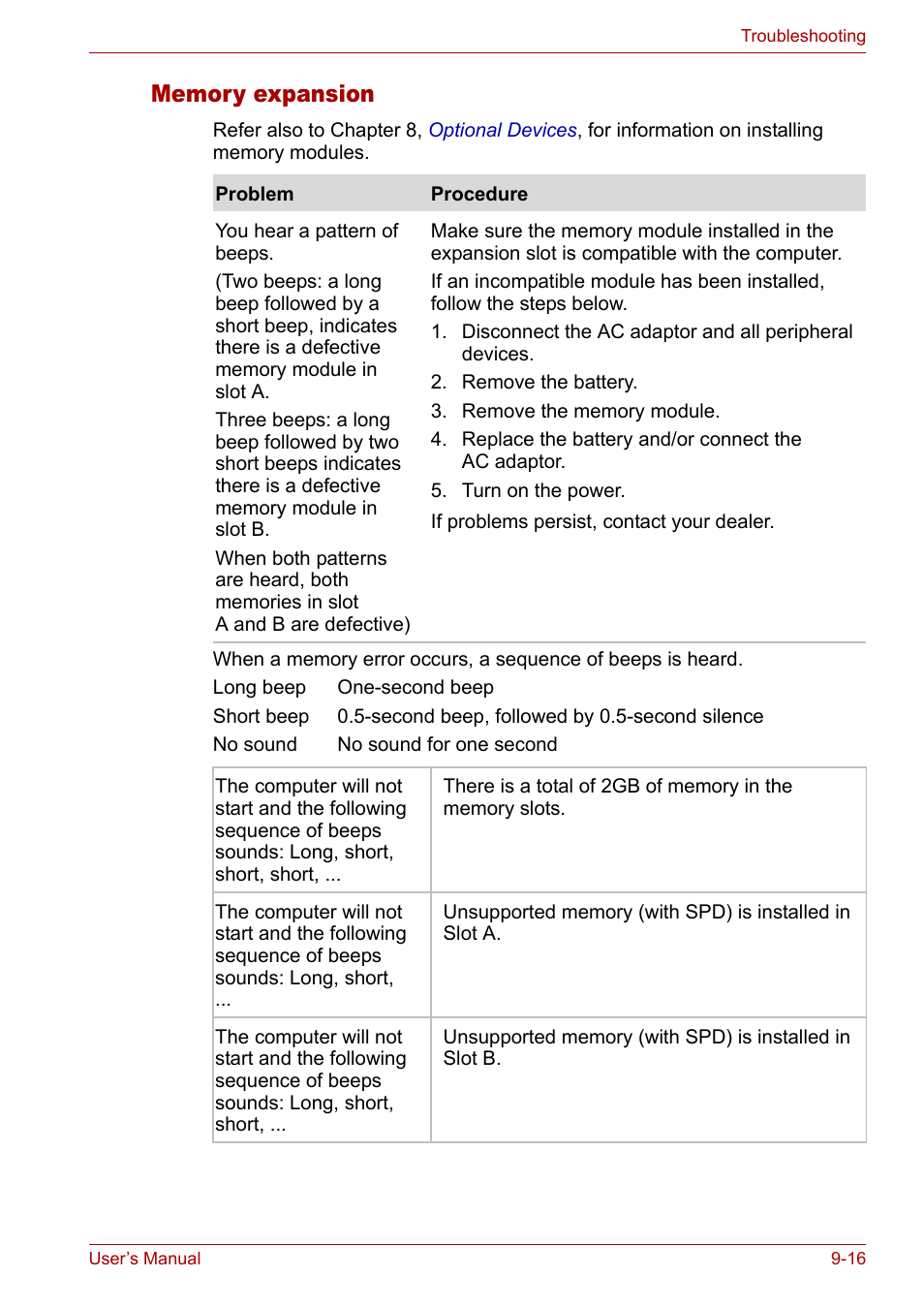 Toshiba Tecra A3X User Manual | Page 148 / 193