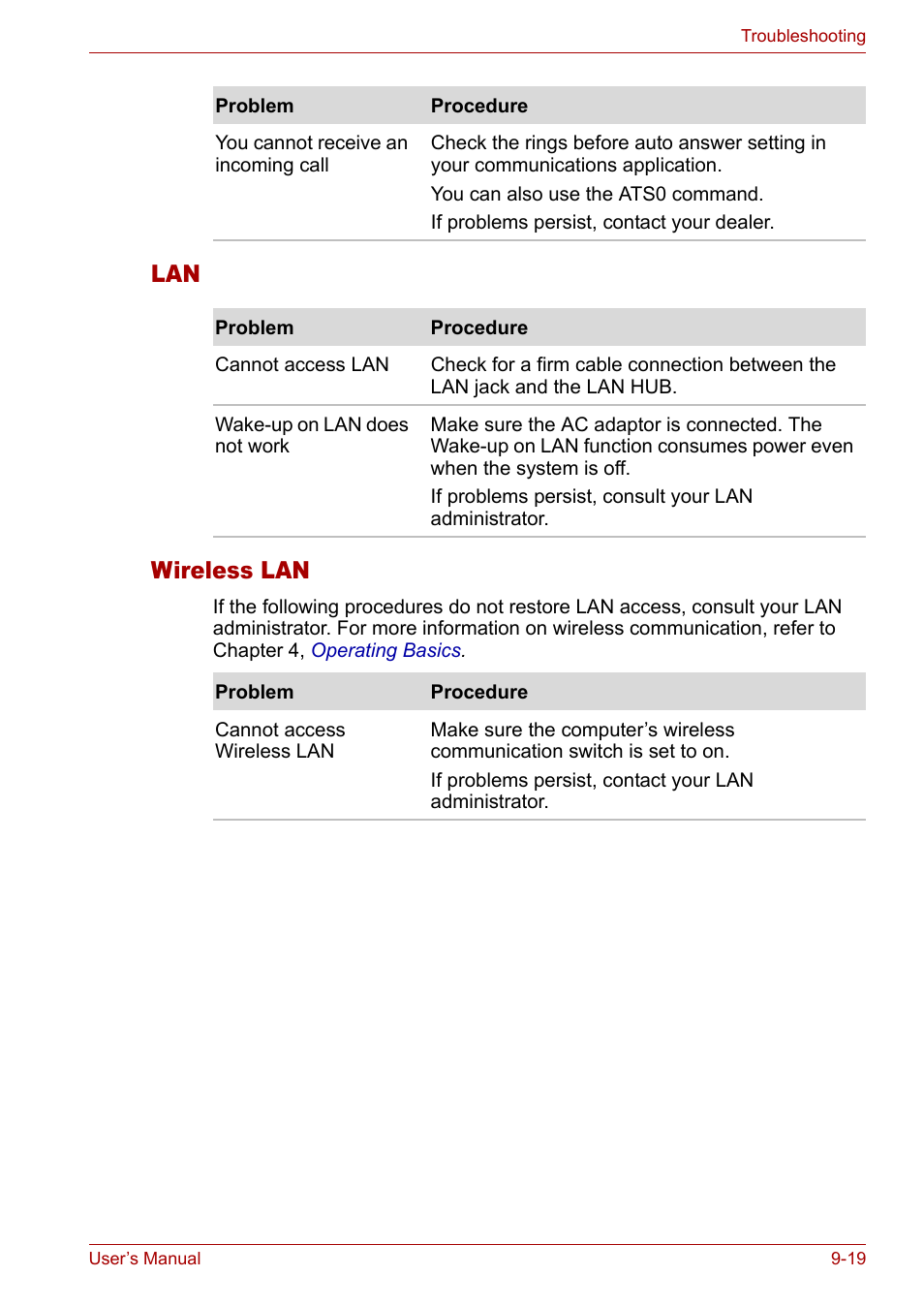 Lan wireless lan | Toshiba Tecra A3X User Manual | Page 151 / 193