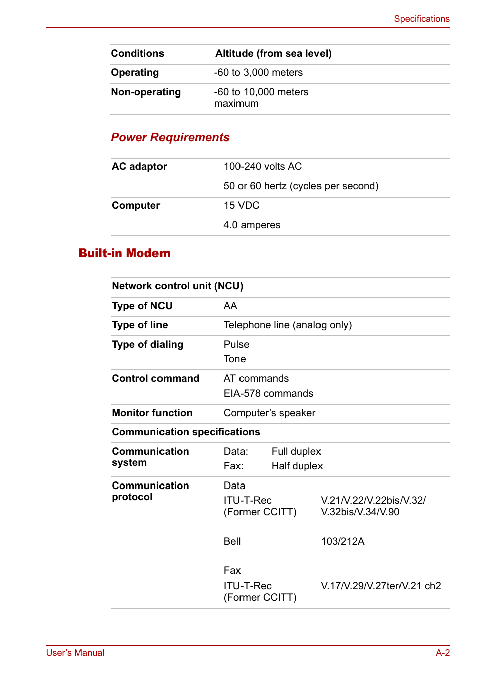 Built-in modem | Toshiba Tecra A3X User Manual | Page 158 / 193