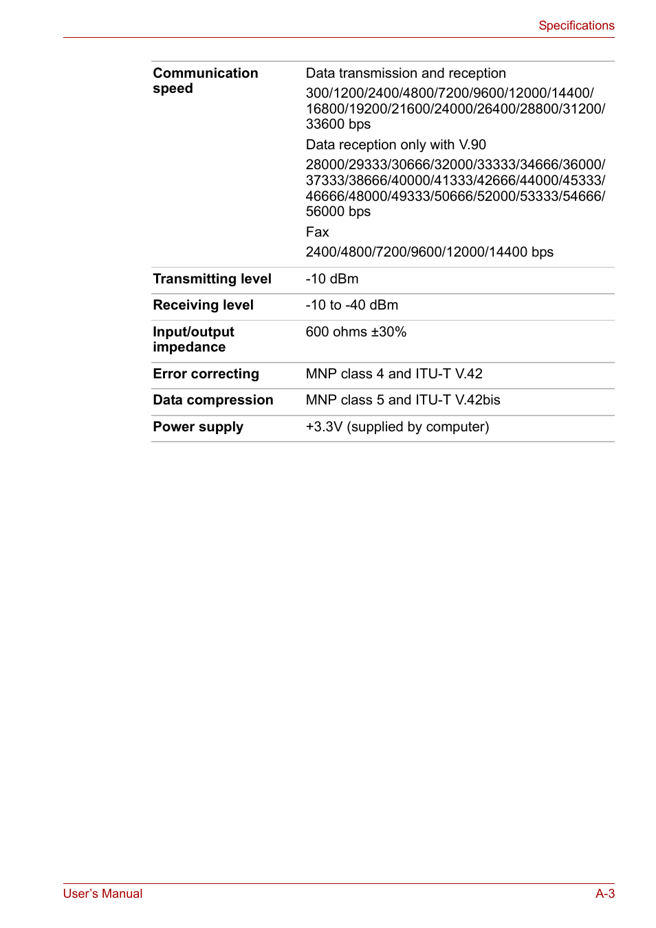 Toshiba Tecra A3X User Manual | Page 159 / 193