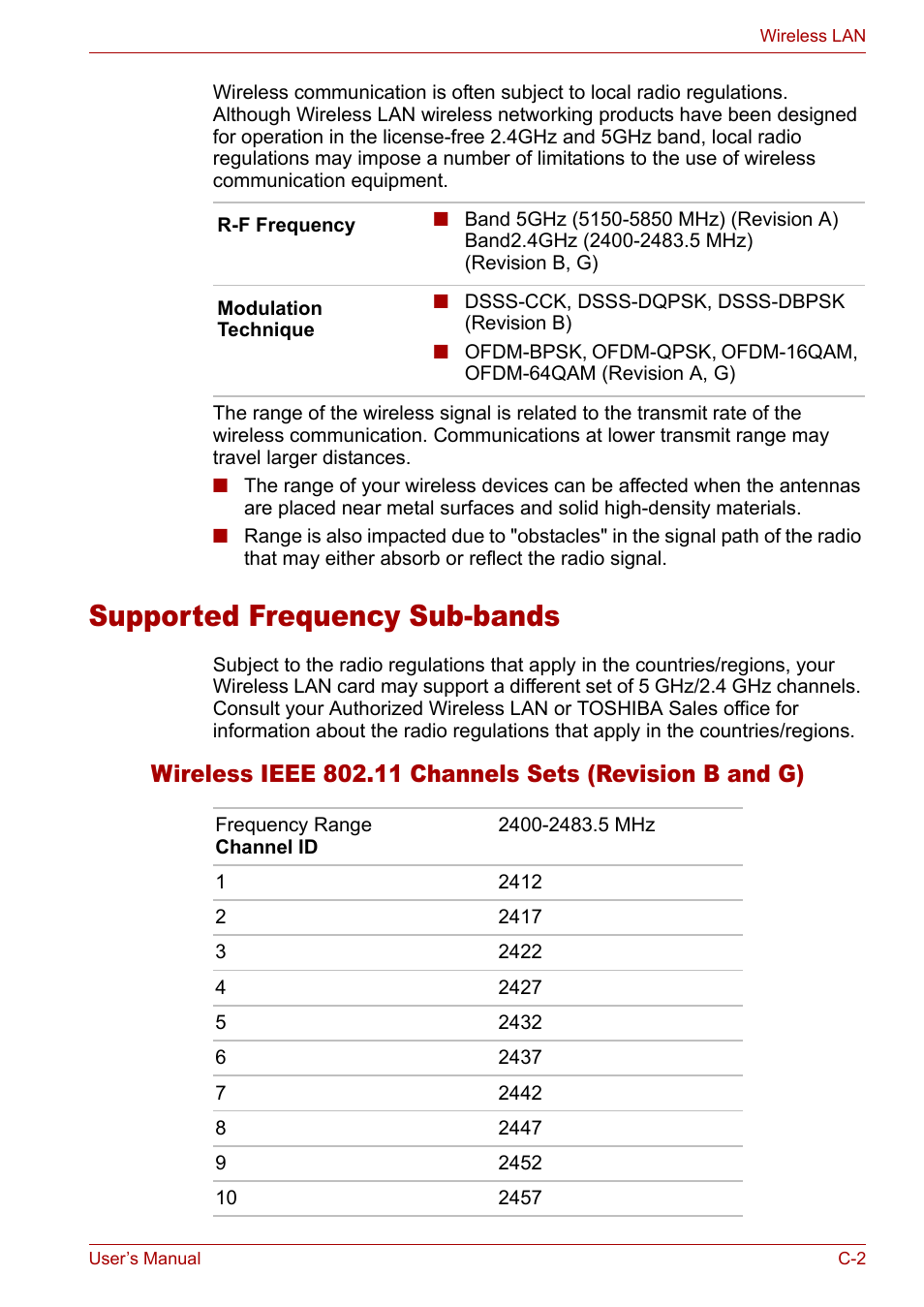 Supported frequency sub-bands | Toshiba Tecra A3X User Manual | Page 171 / 193