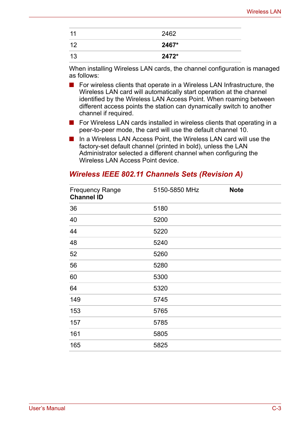 Toshiba Tecra A3X User Manual | Page 172 / 193