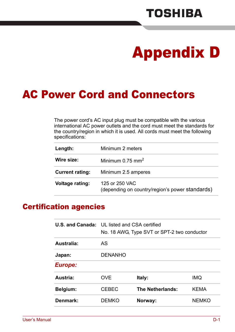Appendix d: ac power cord and connectors, Certification agencies, Appendix d | Ac power cord and connectors | Toshiba Tecra A3X User Manual | Page 173 / 193