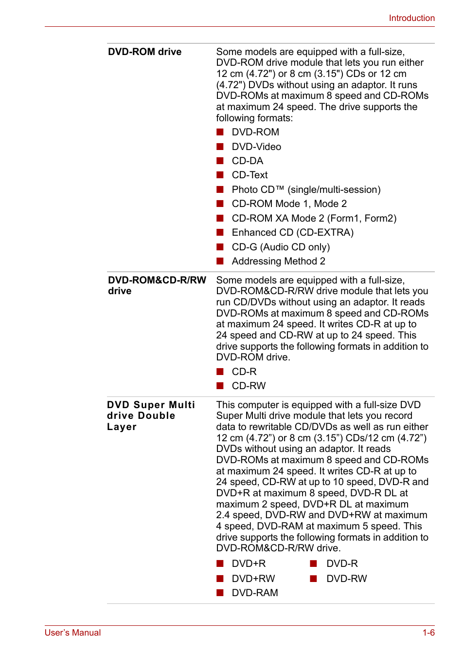 Toshiba Tecra A3X User Manual | Page 22 / 193