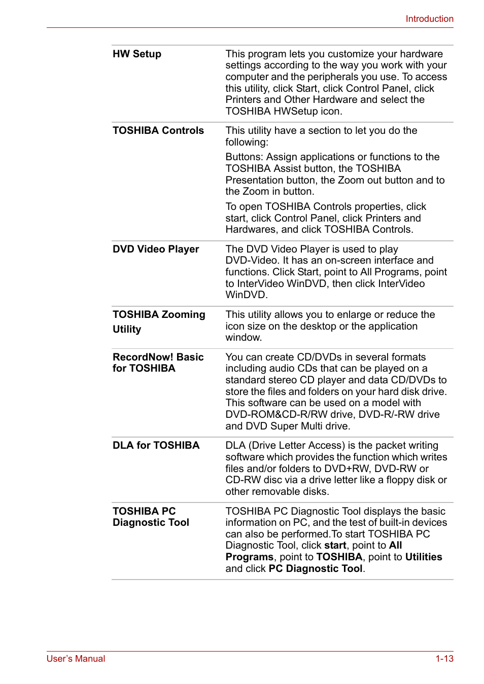 Toshiba Tecra A3X User Manual | Page 29 / 193