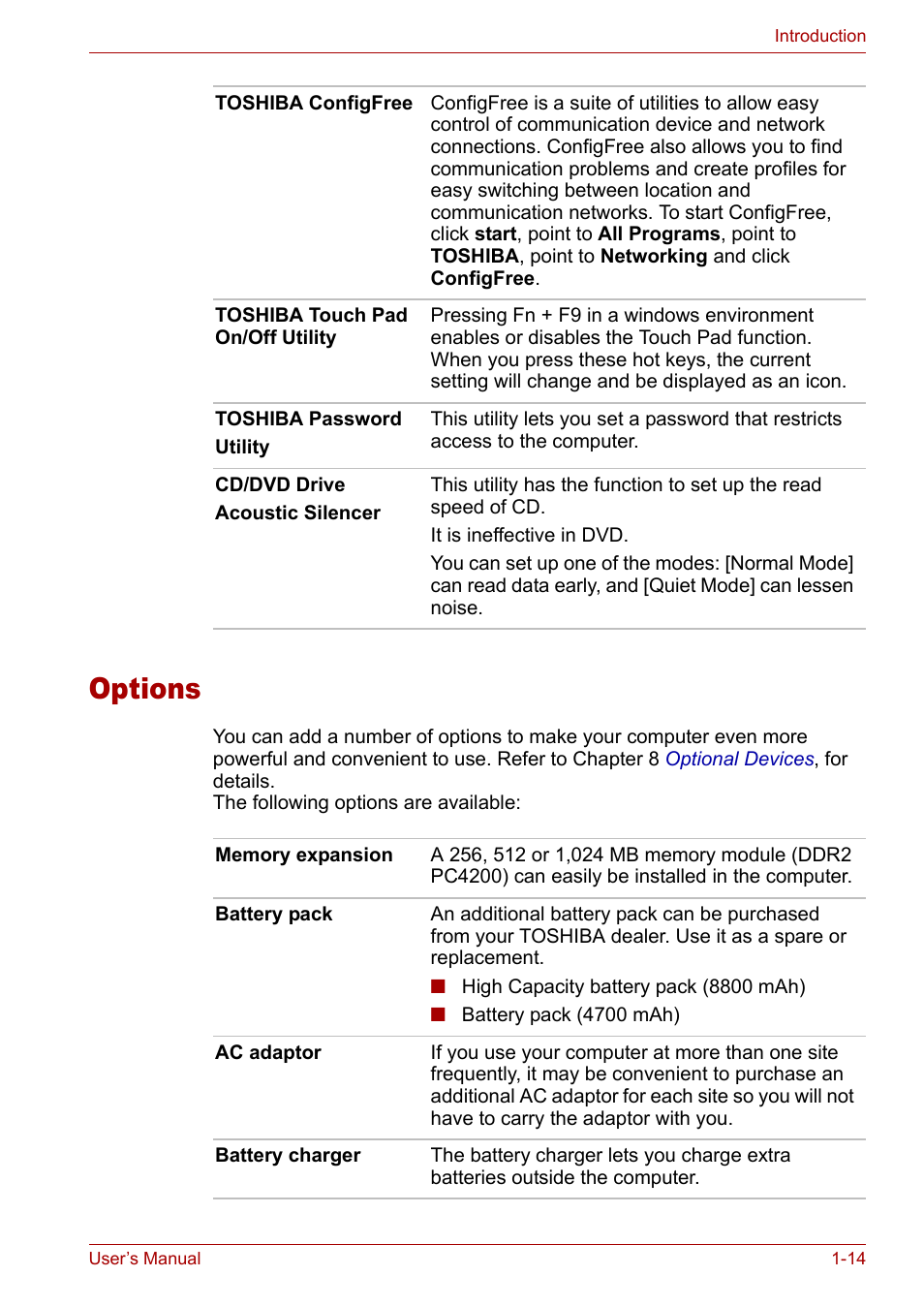 Options, Options -14 | Toshiba Tecra A3X User Manual | Page 30 / 193